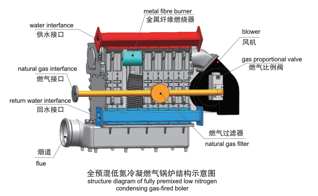 frc concrete pipe mold pallet exporters