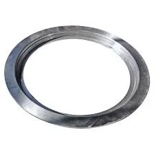 china motorcycle parts